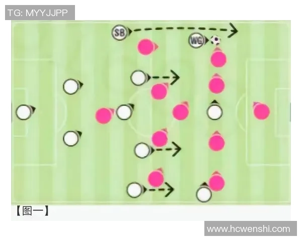 足球比赛的精彩瞬间与战术分析探讨:如何提升球队的竞技水平与观赏性 足球比赛的精彩瞬间与战术分析探讨:如何提升球队的竞技水平与观赏性